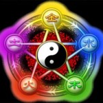 five-elements